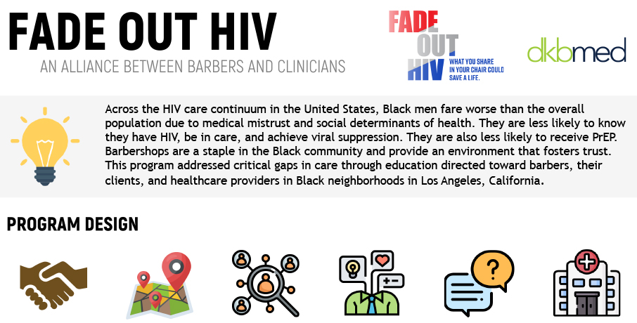 Fade Out HIV: All Alliance Between Barbers and Clinicians